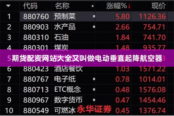 期货配资网站大全又叫做电动垂直起降航空器