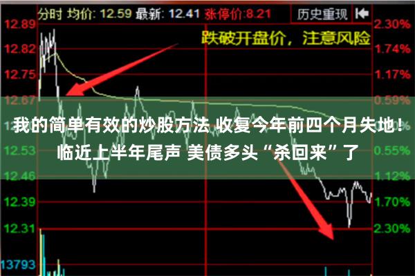 我的简单有效的炒股方法 收复今年前四个月失地！临近上半年尾声 美债多头“杀回来”了