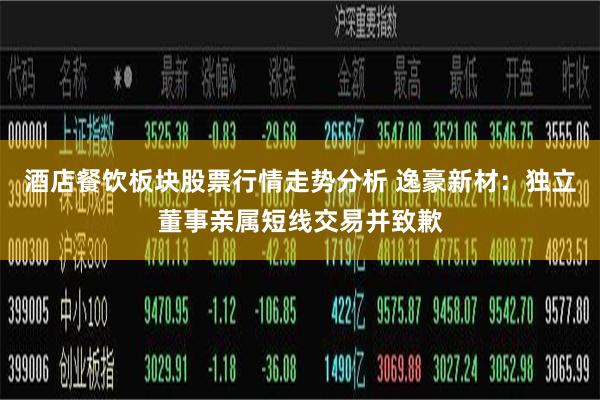 酒店餐饮板块股票行情走势分析 逸豪新材：独立董事亲属短线交易并致歉