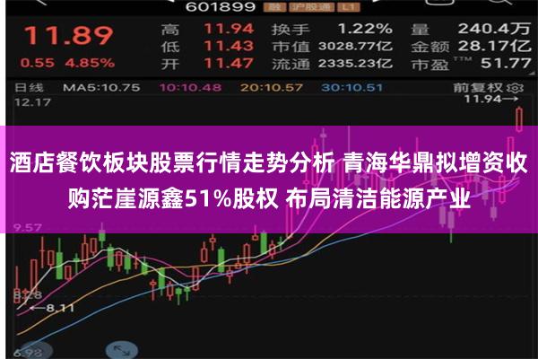 酒店餐饮板块股票行情走势分析 青海华鼎拟增资收购茫崖源鑫51%股权 布局清洁能源产业