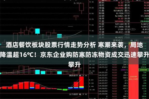 酒店餐饮板块股票行情走势分析 寒潮来袭，局地降温超16℃！京东企业购防寒防冻物资成交迅速攀升