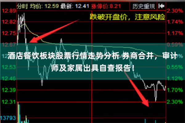 酒店餐饮板块股票行情走势分析 券商合并，审计师及家属出具自查报告！