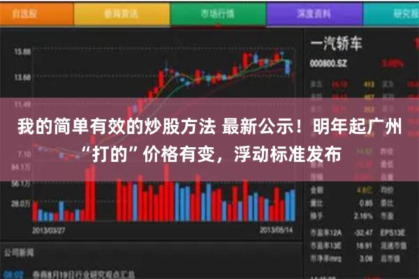 我的简单有效的炒股方法 最新公示！明年起广州“打的”价格有变，浮动标准发布