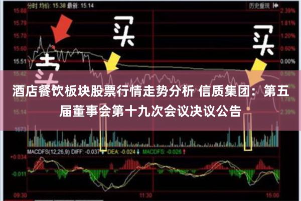 酒店餐饮板块股票行情走势分析 信质集团：第五届董事会第十九次会议决议公告