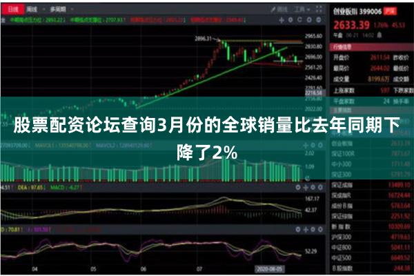 股票配资论坛查询3月份的全球销量比去年同期下降了2%